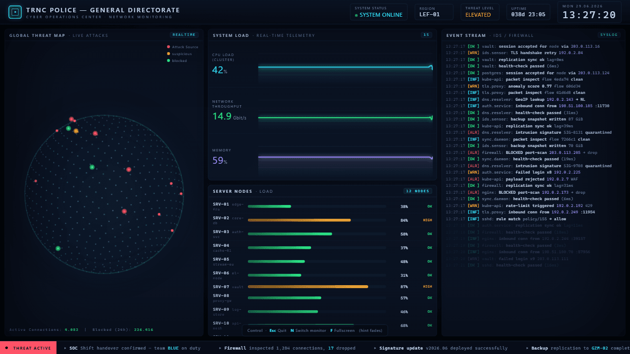 Screenshot der Website des Projekts Cyber Operations Center — Einspieler