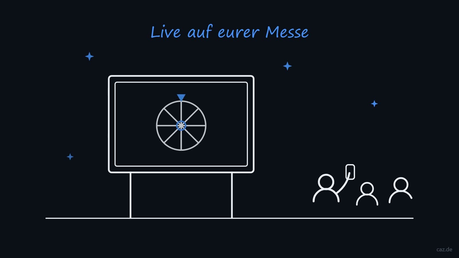 Vorführung des Eventmoduls Glücksrad