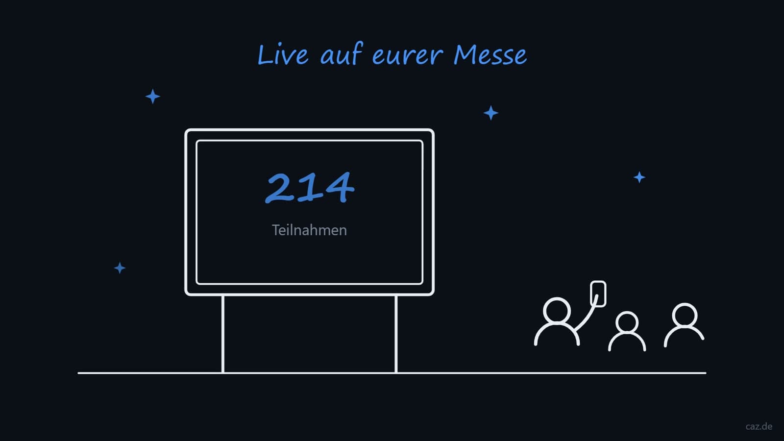 Vorführung des Eventmoduls Leadstation