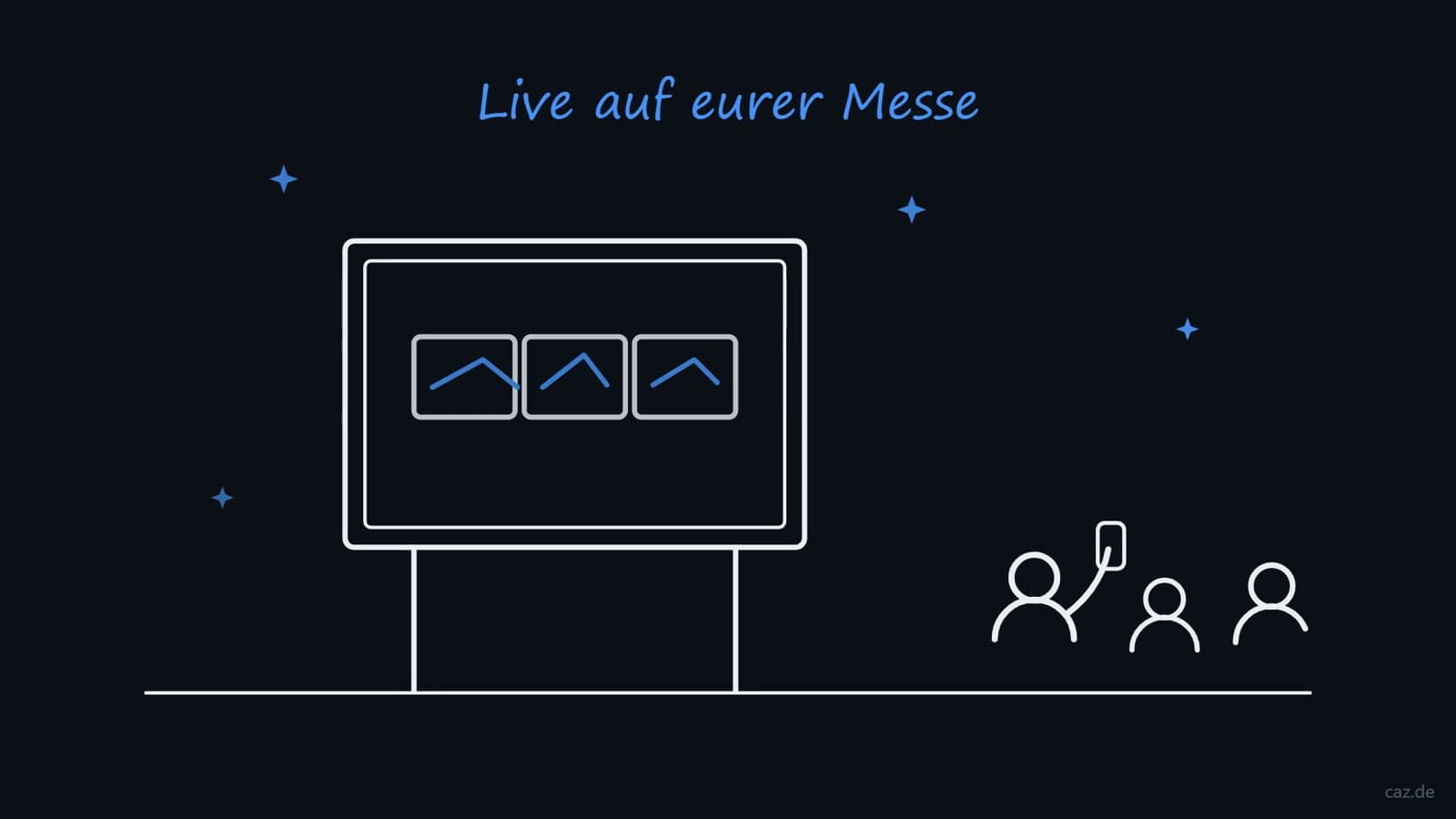 Vorführung des Eventmoduls Multiscreen