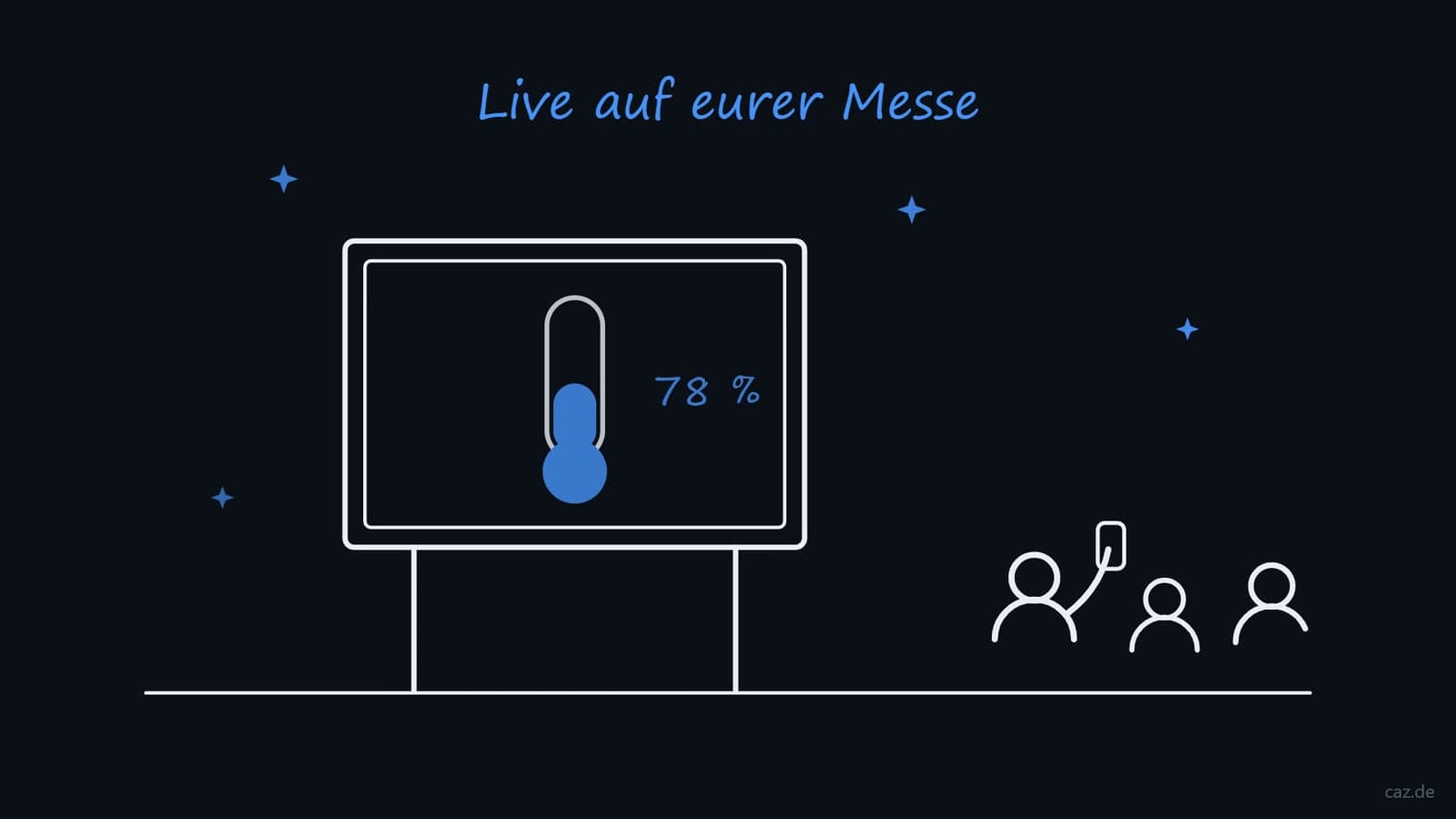 Vorführung des Eventmoduls Zielthermometer