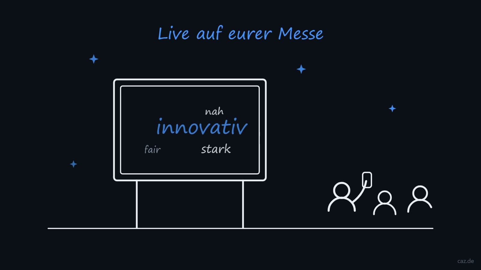 Vorführung des Eventmoduls Wortwolke