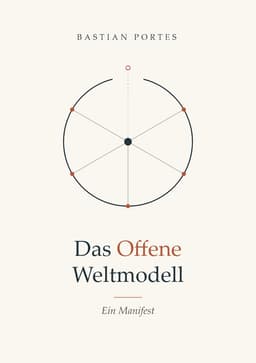 Cover von Das Offene Weltmodell