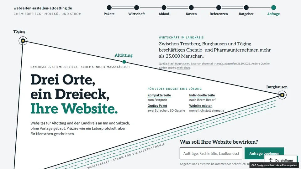 Designvorschau von webseiten-erstellen-altoetting.de: Labor & Messskalen