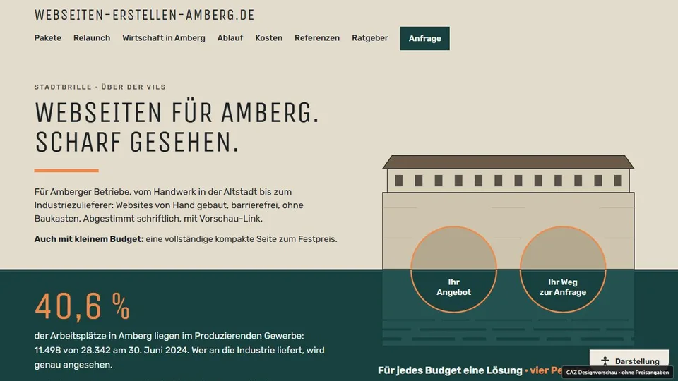 Designvorschau von webseiten-erstellen-amberg.de: Stadtbrille & Spiegelung